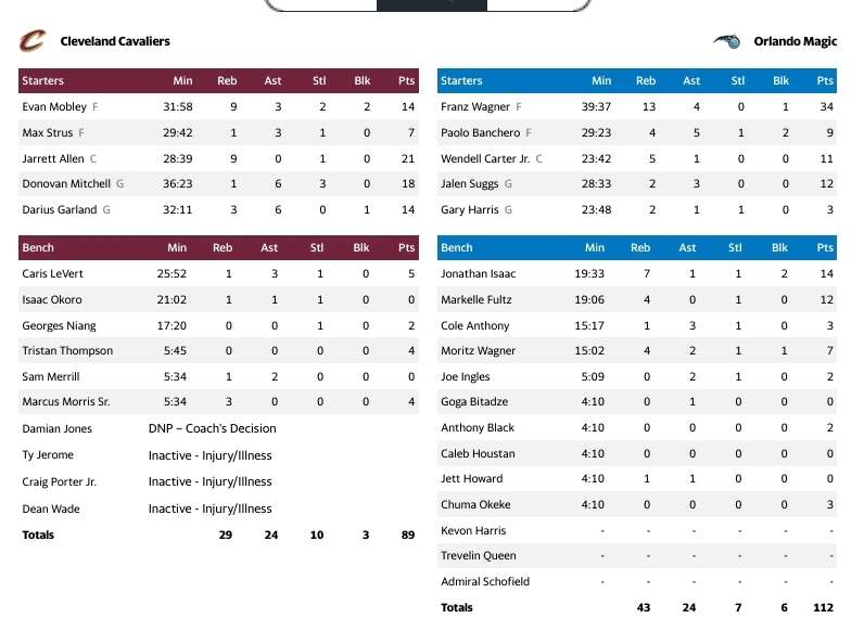 Messenger creation cc8c2a2e be91 41c9 822c c838e1a21b97