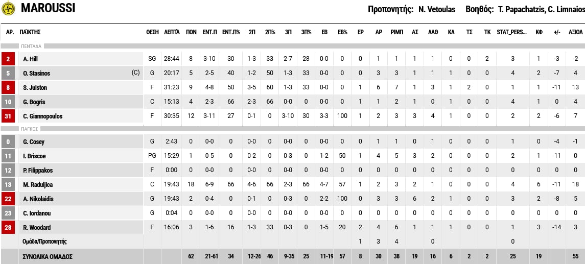 Messenger creation d19c1403 e515 415d b658 35db2ebb90e5