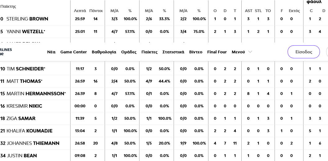 Screenshot 2024 04 05 at 00 12 41 ALBA Berlin vs Partizan Mozzart Bet Belgrade 2024 04 04 21 30 EuroLeague