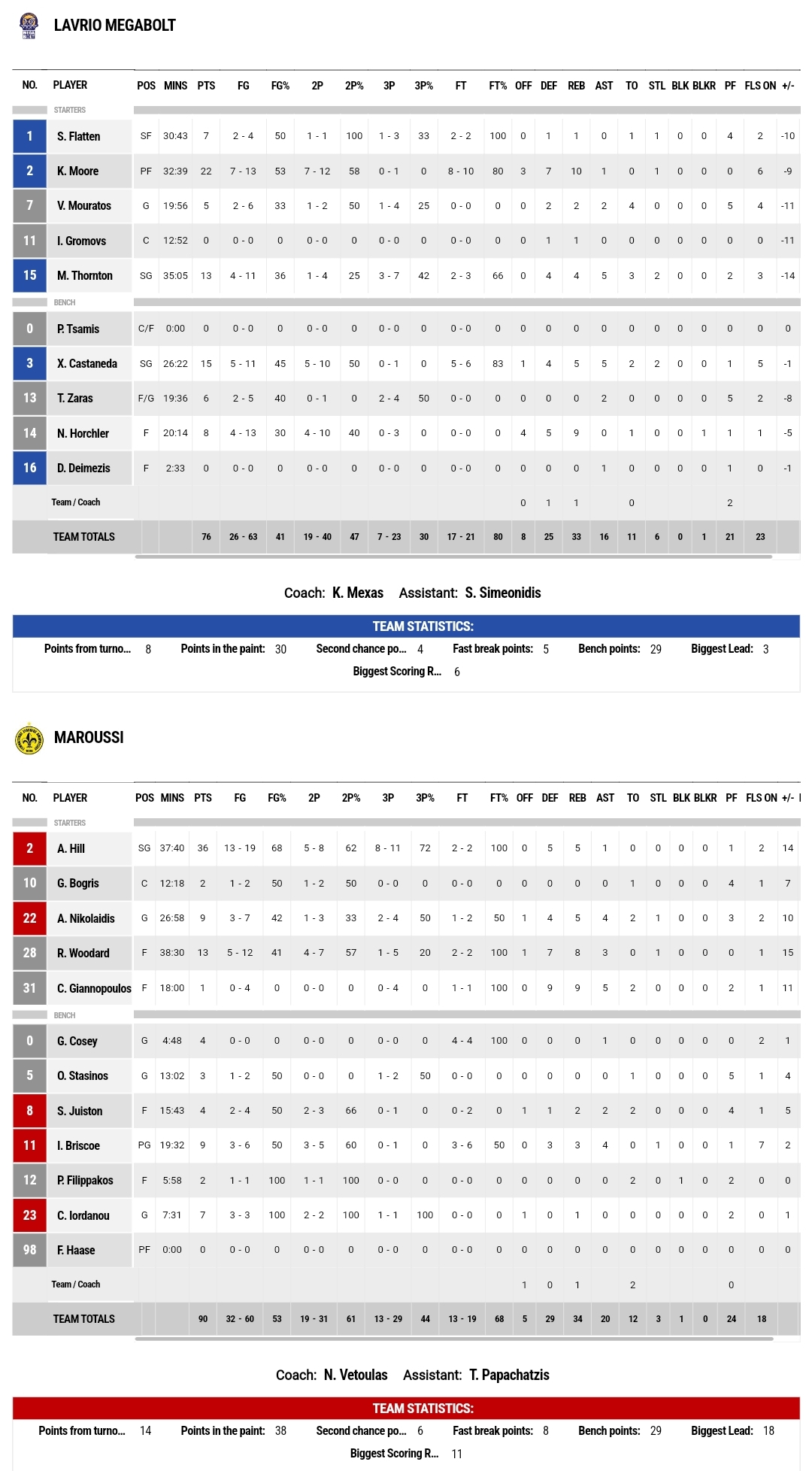 Screenshot 2024 04 22 22 10 40 955 com.android.chrome edit