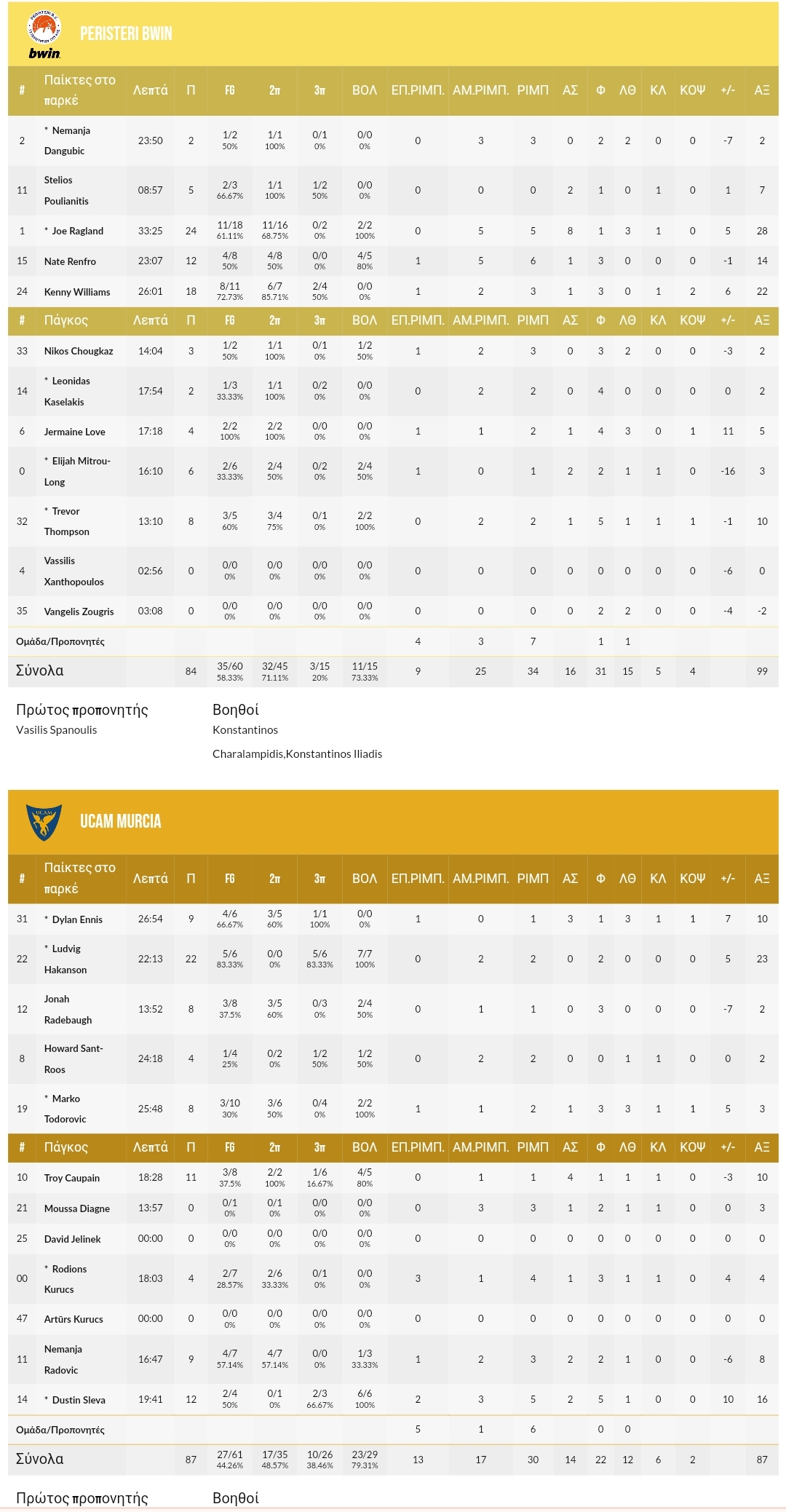 Screenshot 2024 04 28 20 17 22 714 com.android.chrome edit