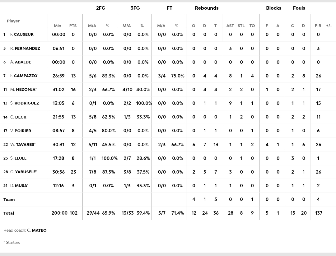 Screenshot 2024 05 02 00 06 36 572 com.android.chrome edit