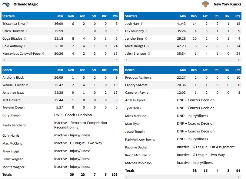 ΝΙΚΣ ΜΑΤΖΙΚ