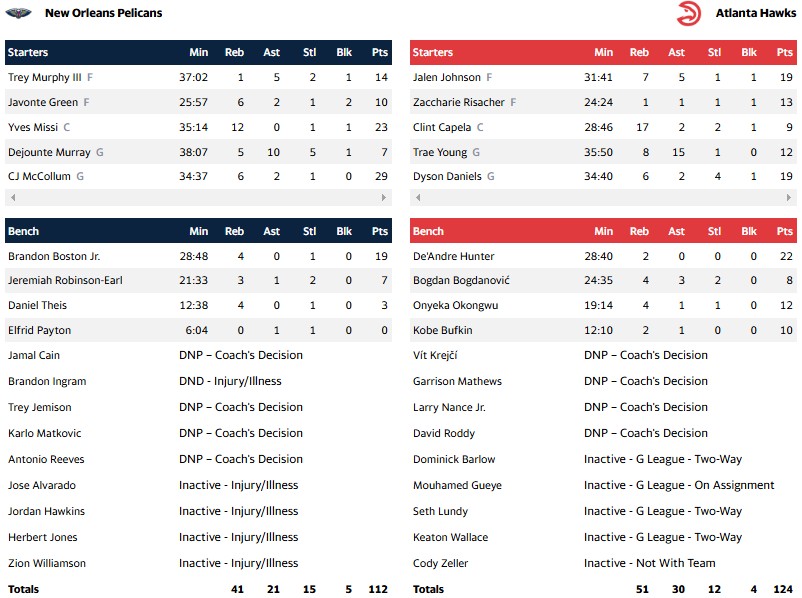 ΧΟΚΣ ΠΕΛΙΚΑΝΣ