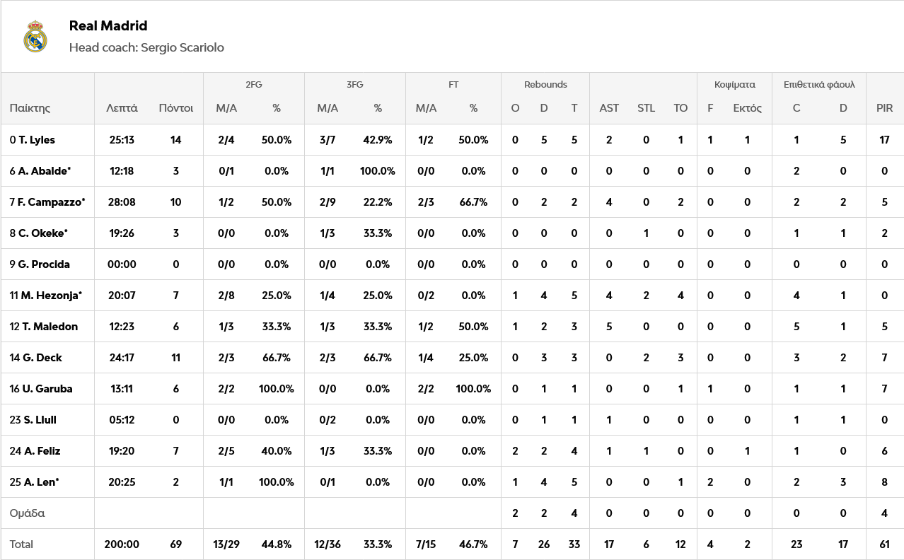 hapoel-real-real-game3.png